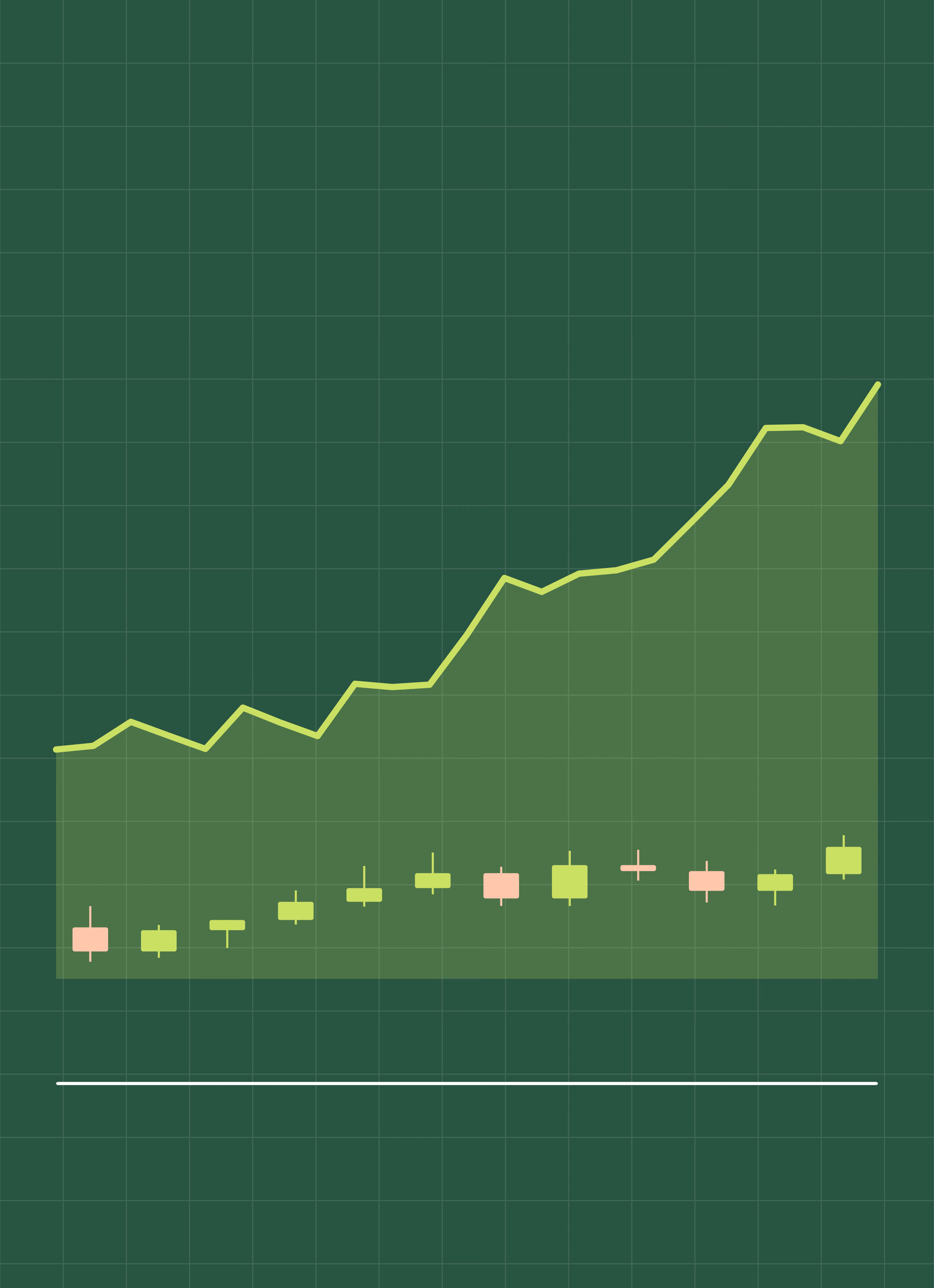 Rising chart